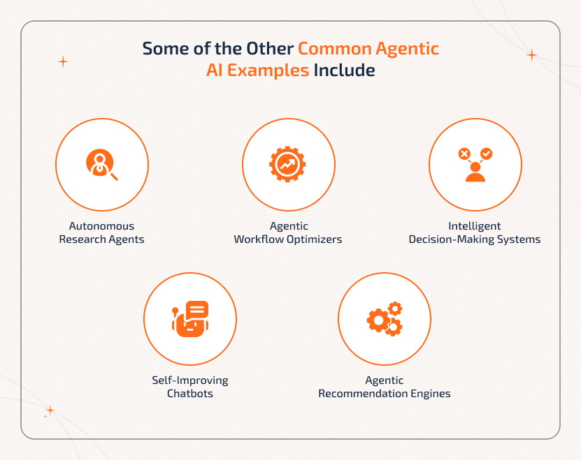 Some of the Other Common Agentic AI Examples Include Common Agentic AI examples include autonomous research agents, workflow optimizers, intelligent decision-making systems, self-improving chatbots, and agentic recommendation engines.