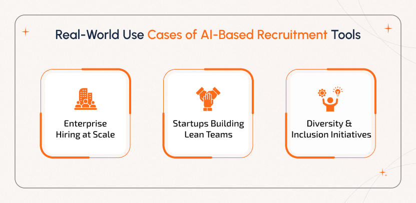 Real-World Success Stories Using AI Based Recruitment Software Across Industries Real world use cases of AI Based Recruitment Software improving hiring speed, diversity, and team-building across industries