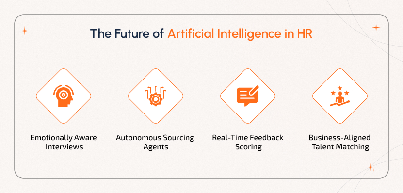 Future of AI-Based Recruitment Software and HR Innovation Future of AI-Based Recruitment Software includes emotional AI, autonomous sourcing, feedback scoring, and talent alignment