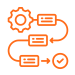 Efficient Development process Efficient Development process
