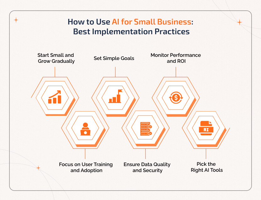 Best Practices for Using AI in Small Business How to use AI for small business: start small, train teams, ensure data quality, set goals, track ROI, and pick the right tools.