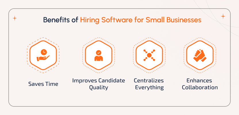 Applicant Tracking Software for Small Business improving hiring speed and candidate quality Team collaborating with Applicant Tracking Software for Small Business to automate hiring, centralize data, and enhance candidate experience