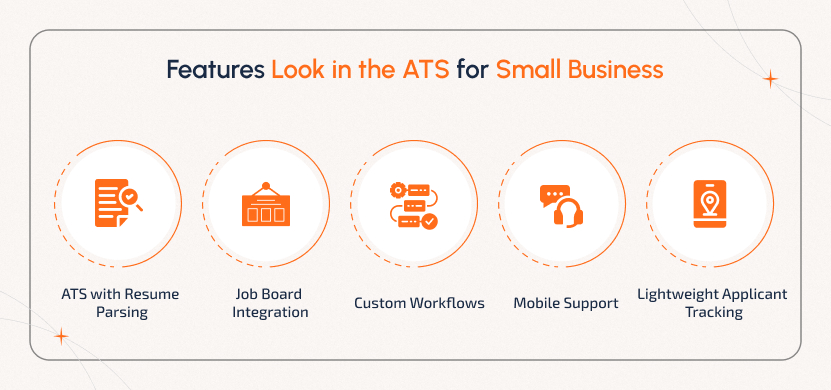 Applicant Tracking Software for Small Business with features like resume parsing and job board integration User interface of Applicant Tracking Software for Small Business showing resume parsing, custom workflows, and mobile support features