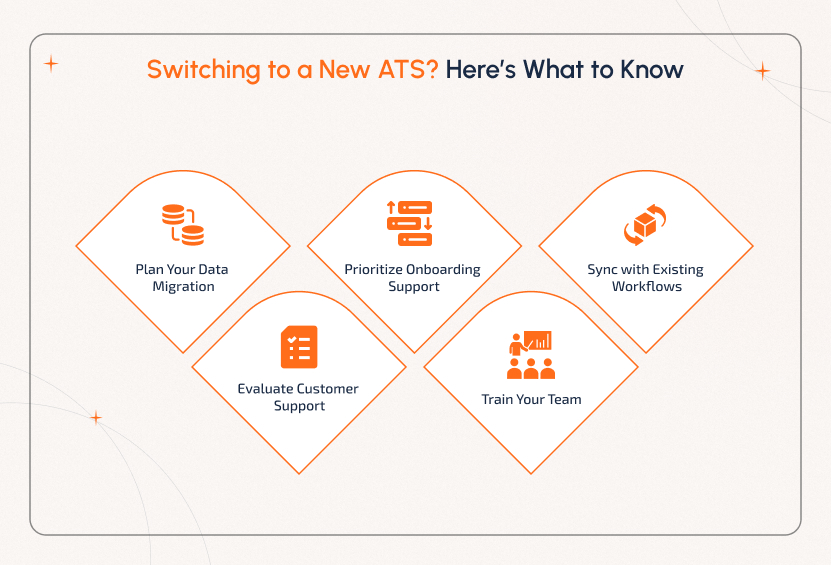 Switching to Applicant Tracking Software for Small Business made easy with data migration and onboarding support Team transitioning to new Applicant Tracking Software for Small Business with focus on data migration, onboarding, and workflow integration