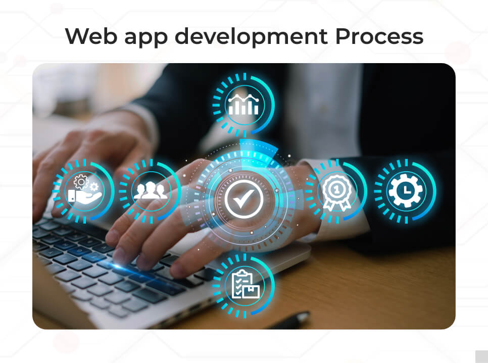 Web App Development Process Web App Development Process