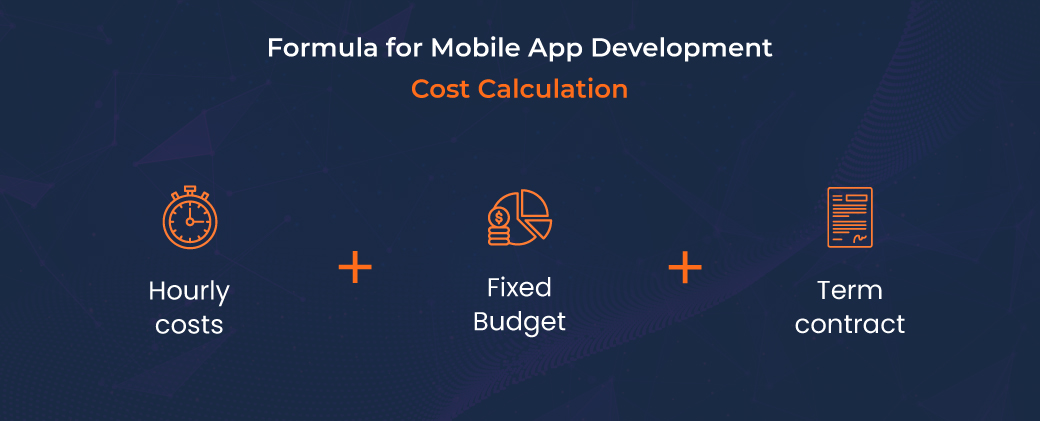 Formula for Mobile App Development Cost Calculation Formula for Mobile App Development Cost Calculation