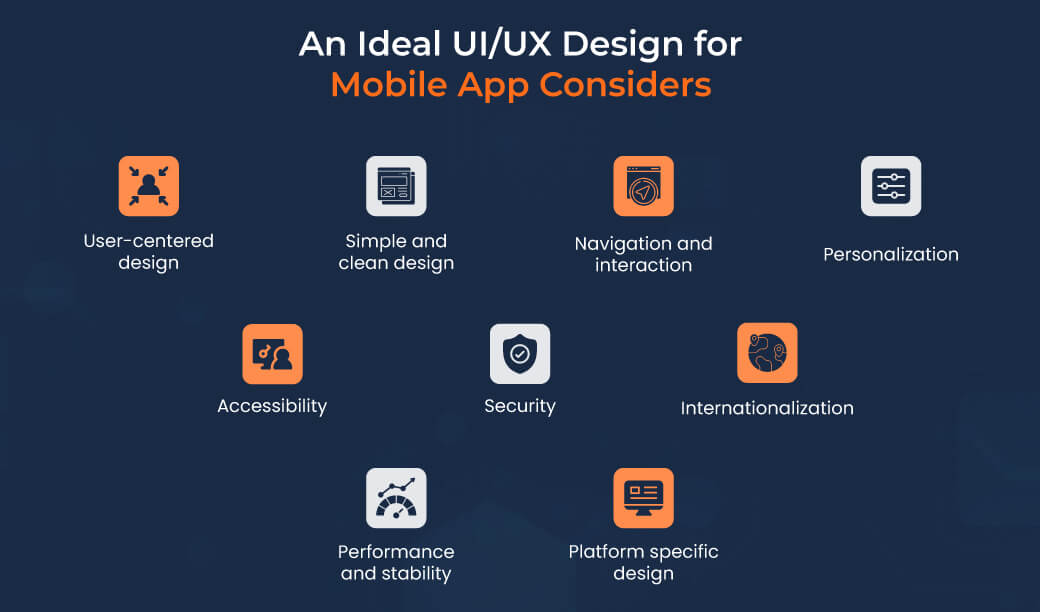 an-ideal-ui-ux-design an-ideal-ui-ux-design