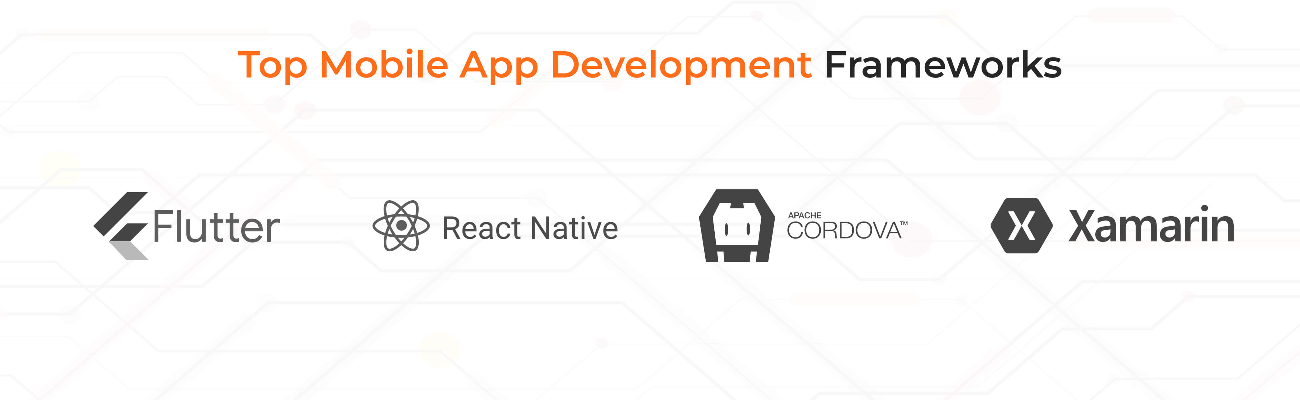 Top Mobile App Development Frameworks Top Mobile App Development Frameworks