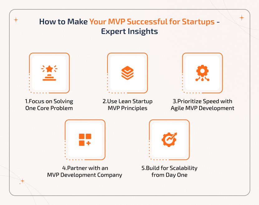 How to Make Your MVP Successful for Startups Expert MVP success tips: focus on one problem, use lean principles, build fast with agile, and ensure scalability.