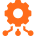 CRM Integration Services CRM Integration Services