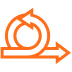 Agile Development Process
