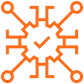 Smooth Platform Integrations Smooth Platform Integrations