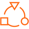 Adapt Software With Ease