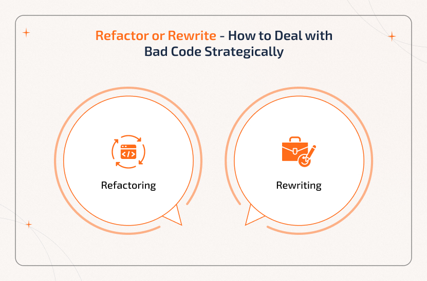 Refactor or Rewrite – How to Deal with Bad Code Strategically for Long-Term Software Success Deal with Bad Code: Understand when to refactor existing code or rewrite from scratch for better stability, scalability, and maintainability