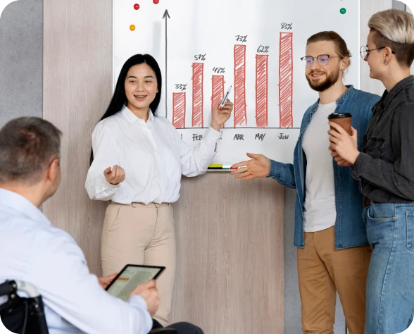 Dedicated Software Development sprint execution and scaling