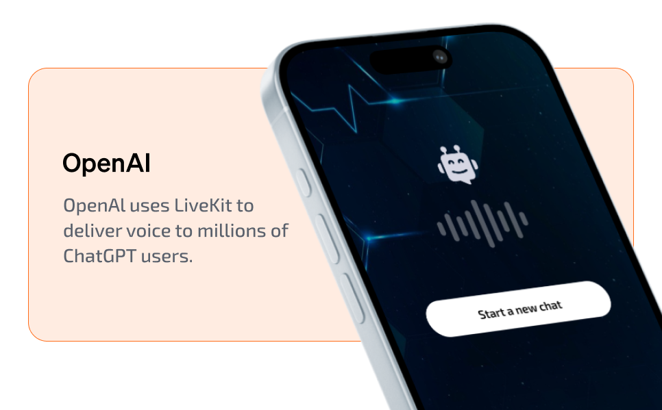 Conversational Ai Services Conversational Ai Services