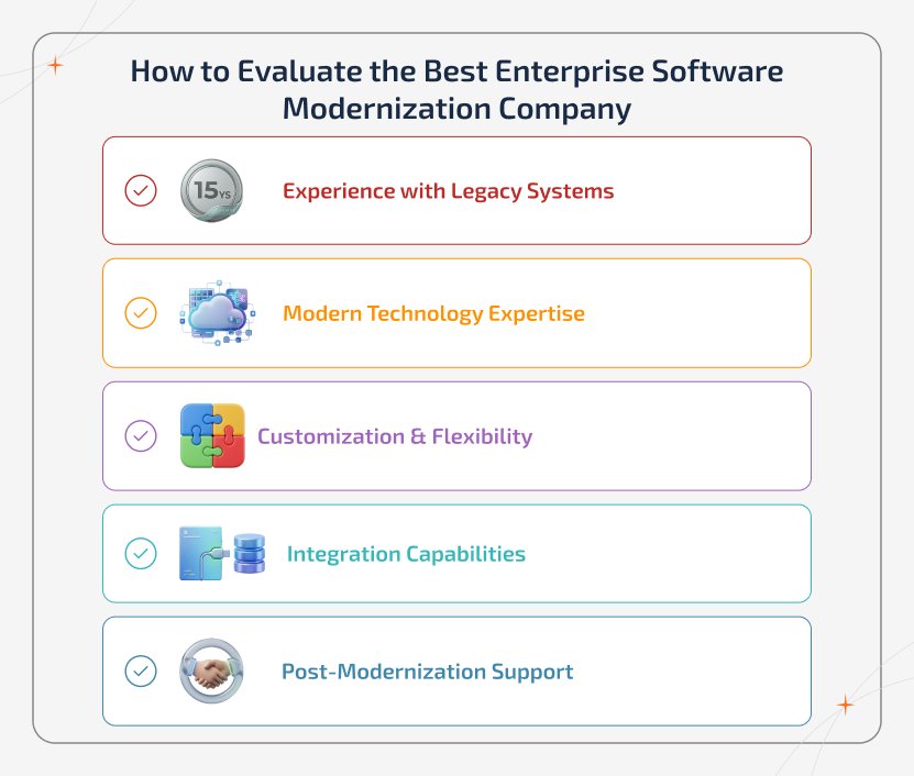 Enterprise software modernization evaluation checklist