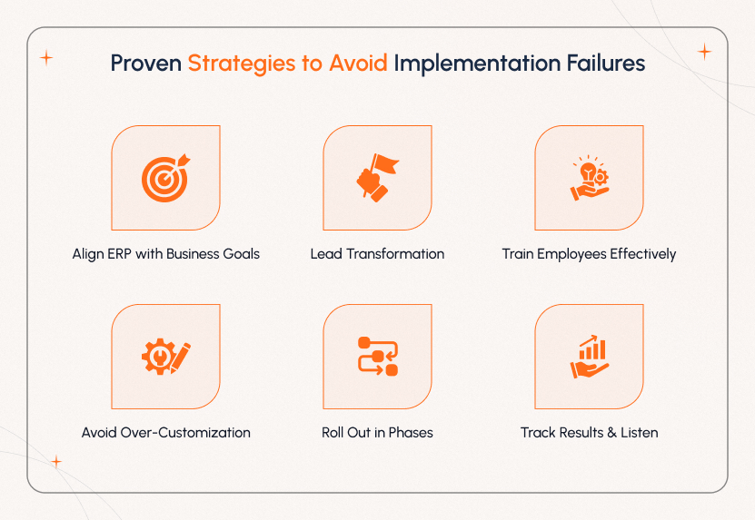 Proven Strategies to Avoid Implementation Failures ERP project managers reviewing strategies for successful implementation, focusing on training, phased rollout, and alignment with business goals to prevent failure.
