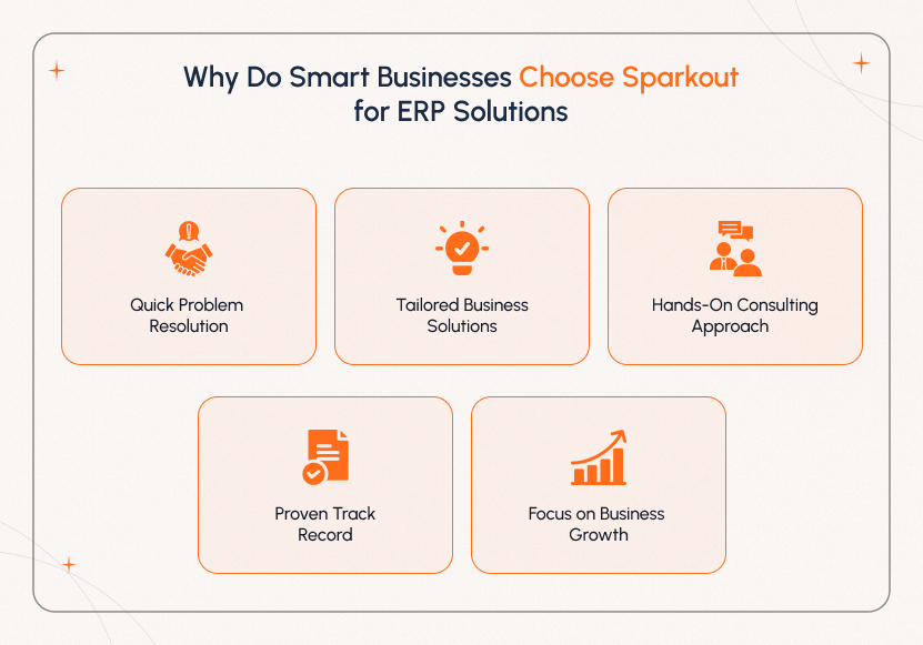 Why Do Smart Businesses Choose Sparkout for ERP Solutions  Smart businesses partnering with Sparkout for ERP solutions, benefiting from tailored strategies, quick problem resolution, and a proven track record that drives growth and efficiency.