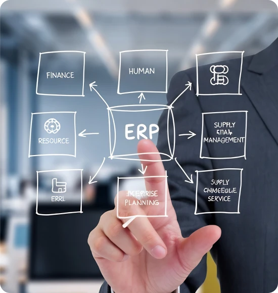 ERP implementation process illustration across business teams