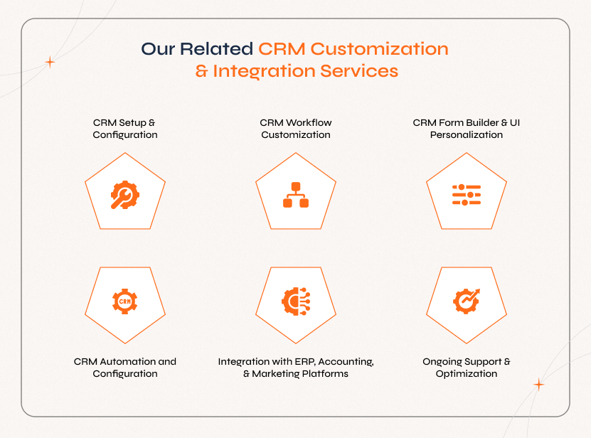 Comprehensive CRM Customization and Integration Services by Sparkout