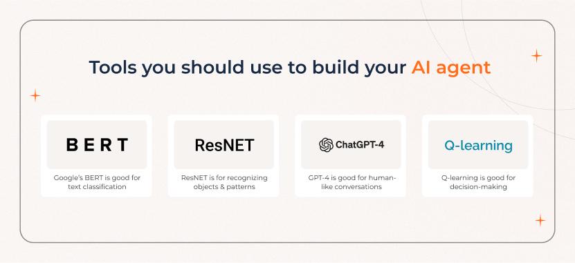 Tools for build your AI agent Essential tools for building your AI agent, including frameworks, libraries, and platforms for development.