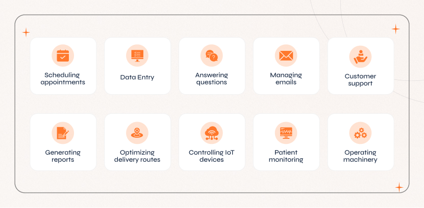 Task AI Agent can perform Illustration of a task AI agent can perform, automating workflows and enhancing efficiency with AI.