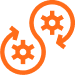 Automated DevOps