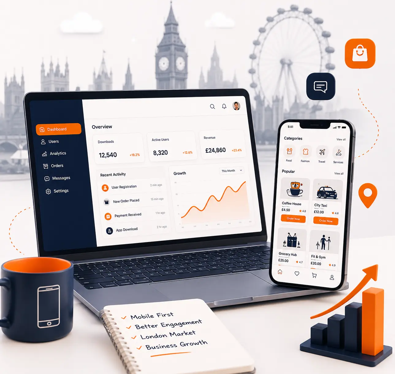 why London businesses need mobile app development in 2026