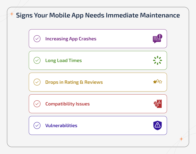 Signs indicating need for Mobile App Maintenance