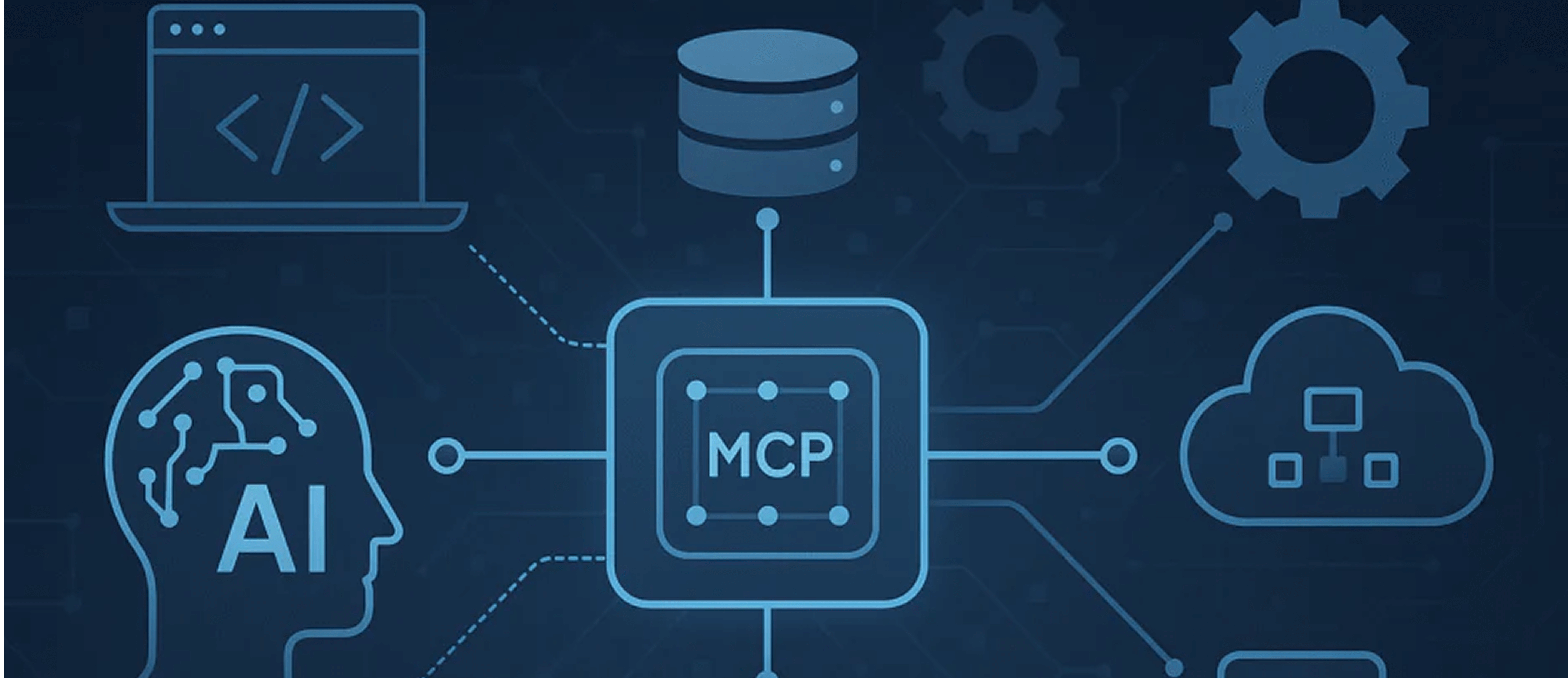Model Context Protocol Development