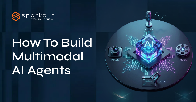 Infographic roadmap showing how to build multimodal AI agents that integrate perception, reasoning, and action to think and operate like humans