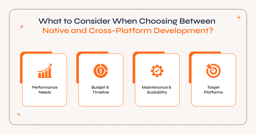 Key factors in choosing native vs cross-platform app development include performance, cost, scalability, and platforms.