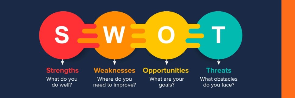 Idea Generation Idea Generation