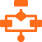 Workflow automation requirements icon