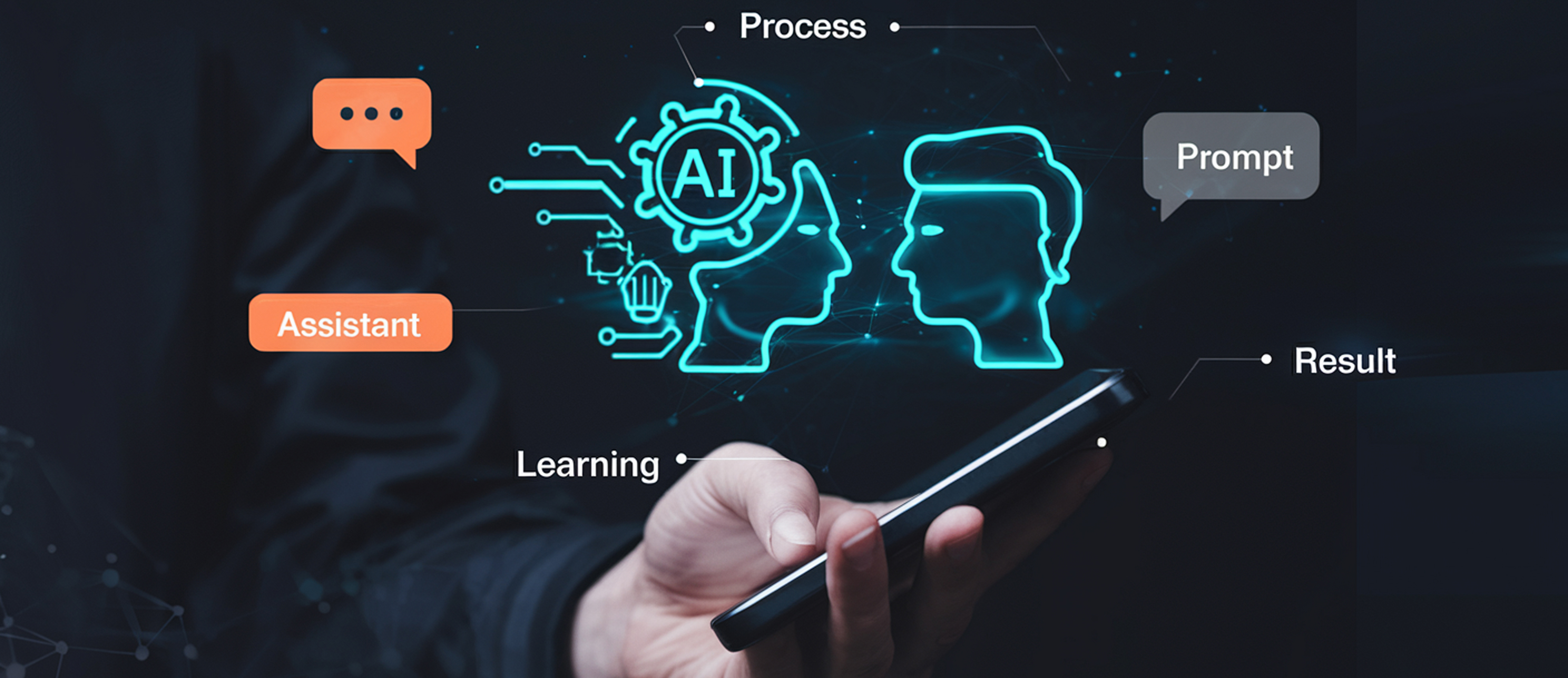 Prompt-Driven Development