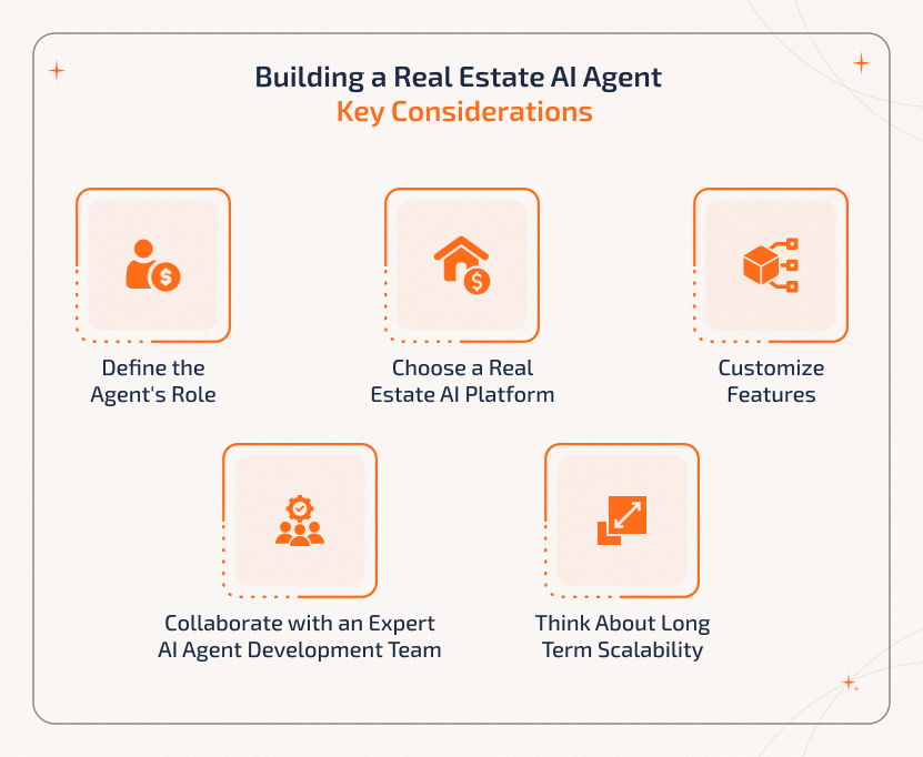 Building a Real Estate AI Agent: 5 Key Considerations for Successful Implementation Key steps to build a real estate AI agent: role definition, platform selection, customization, expert collaboration, and scalability