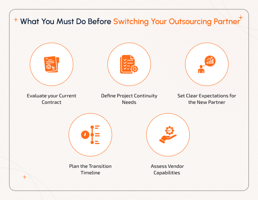 Key Steps to Replace Outsourcing Company Smoothly Before Making the Switch Business manager planning steps to replace outsourcing company, reviewing contracts, timelines, and vendor capabilities for a smooth transition