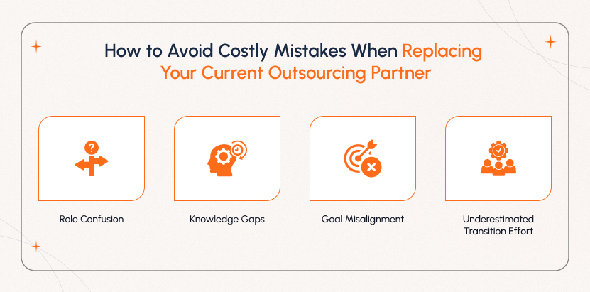 How to Replace Outsourcing Company Without Costly Mistakes or Disruptions Project managers planning to replace outsourcing company while avoiding common mistakes like role confusion, knowledge gaps, and goal misalignment