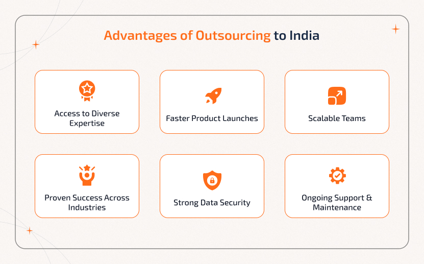 Key Benefits of Software Development Outsourcing to India: Expertise, Scalability, and Security Advantages of Software Development Outsourcing to India for businesses worldwide