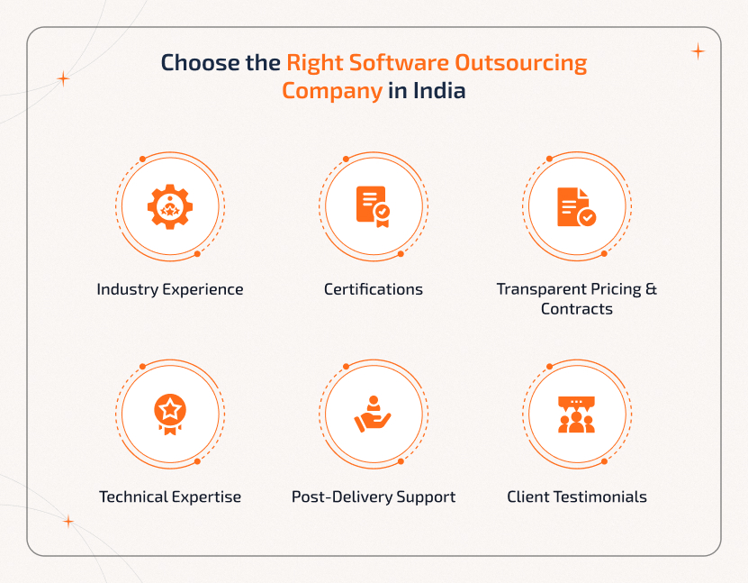 Key Factors in Selecting the Best Company for Software Development Outsourcing to India How to choose the right partner for Software Development Outsourcing to India