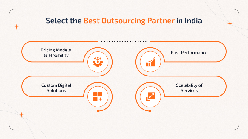 Selecting the Best Partner for Software Development Outsourcing to India with Proven Value How to compare vendors for Software Development Outsourcing to India