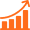 Growth Readiness