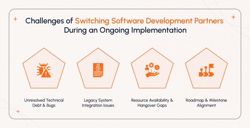 Challenges of switching software development partners during an ongoing implementation — technical debt, integration issues, resource gaps, and roadmap misalignment.