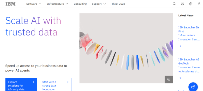 Company logo or brand banner representing IBM and its enterprise technology, cloud, and AI services