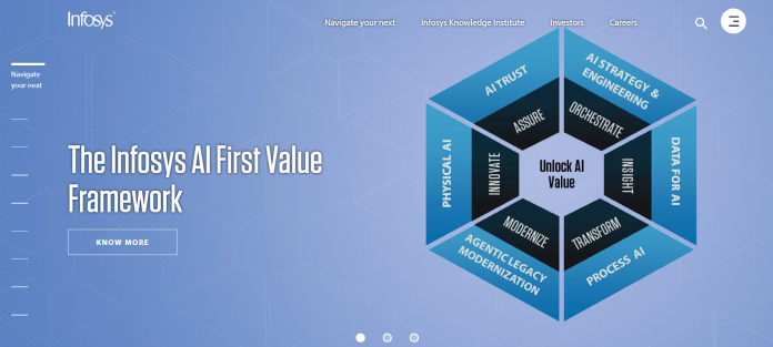 Company logo or brand banner representing Infosys and its global digital transformation and consulting services