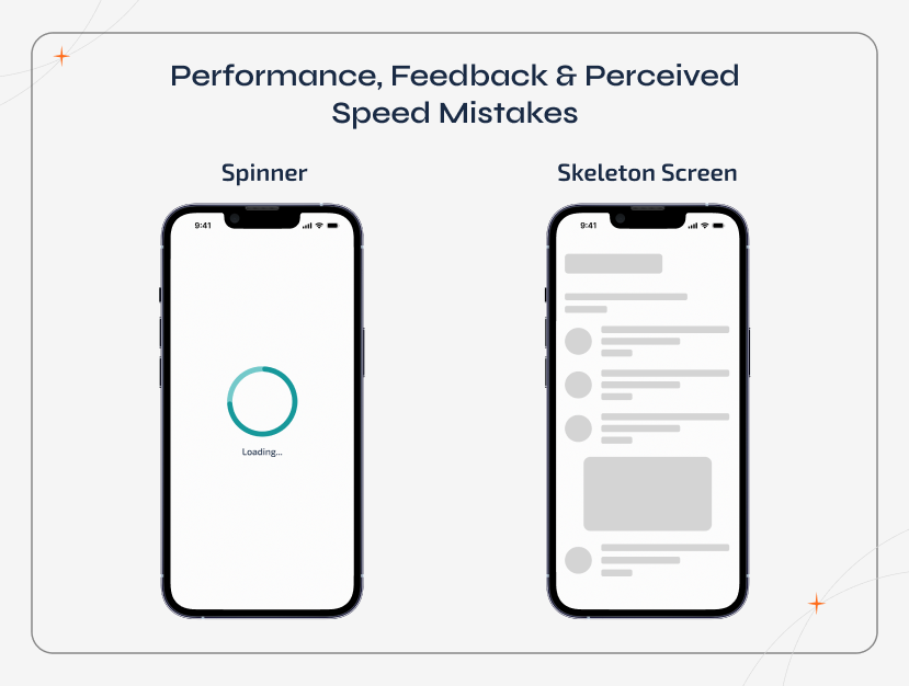 Spinner vs skeleton screen comparison highlighting performance, feedback, and perceived speed mistakes. The visual shows how skeleton loading improves user perception compared to blank screens, even at the same load time