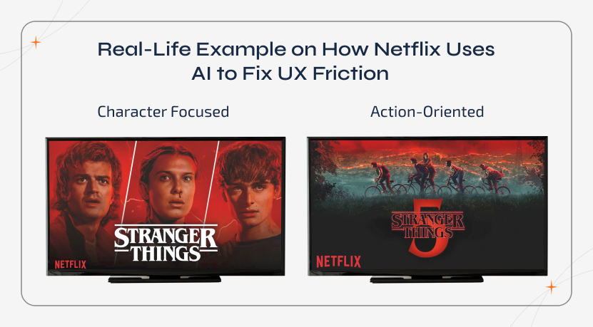 AI for UI/UX Design example showing how Netflix uses artificial intelligence to reduce UX friction through personalized layouts, content ranking, and dynamic thumbnails