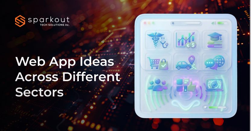 Infographic showcasing 50+ innovative web app ideas across industries like fintech, e-commerce, productivity, and AI-driven solutions in 2026