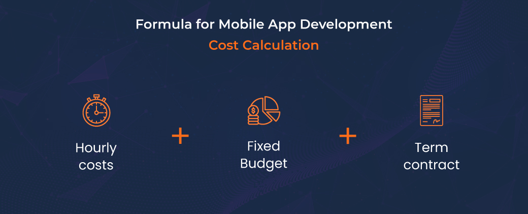 Formula for Mobile App  Development Cost Calculation